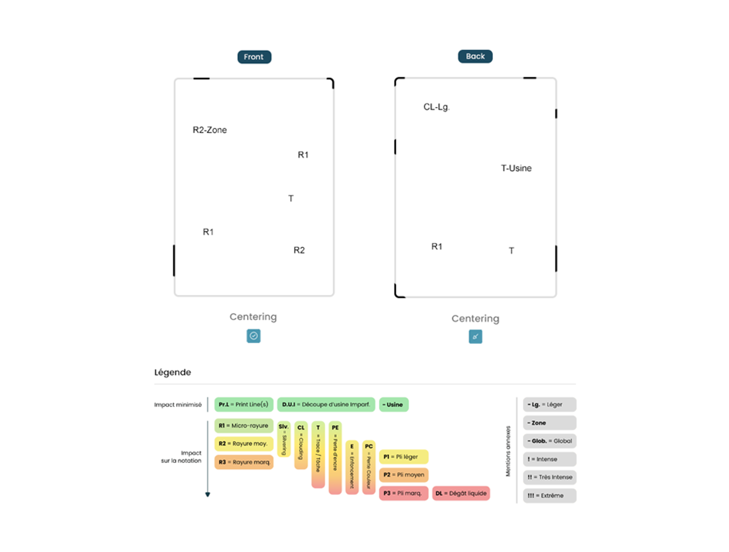 The Card Centering Grading Tool - Card Grading Tool - Card Tools