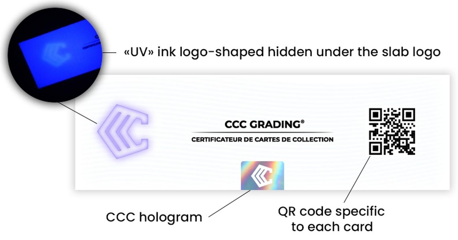 CCC Grading label back